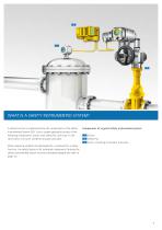 FUNCTIONAL SAFETY  SIL-9