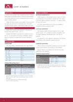 Lever actuators SGF 05.1 - 12.1-2