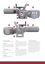 Lever actuators SGF 05.1 - 12.1-3