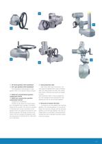 Multi-turn gearboxes GK 10.2 - 40.2, GST 10.1 - 40.1-5