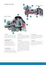 Multi-turn gearboxes GK 10.2 - 40.2, GST 10.1 - 40.1-7