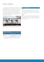 Multi-turn gearboxes GK 10.2 - 40.2, GST 10.1 - 40.1-8