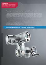 Part-turn actuators Generation .2-2