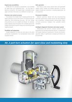 Part-turn actuators Generation .2-4