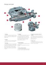 Part-turn gearboxes GSI 63.3 - 250.3, nuclear power plants-7