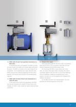 Position indication for manually operated valves, WSH/WSHEx 10.2 ? 16.2-5