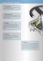 Position indication for manually operated valves, WSH/WSHEx 10.2 ? 16.2-6