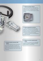 Position indication for manually operated valves, WSH/WSHEx 10.2 ? 16.2-7