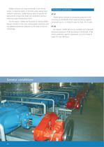 Position indication for manually operated valves, WSH/WSHEx 10.2 ? 16.2-8