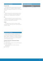 Position indication for manually operated valves, WSH/WSHEx 10.2 ? 16.2-9