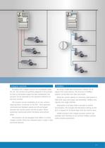 Product description Electric part-turn actuators with integral controls - 11