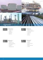 Product description Electric part-turn actuators with integral controls - 4