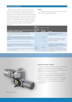 Product description Electric part-turn actuators with integral controls - 7