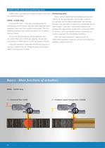 Product description Electric part-turn actuators with integral controls - 8