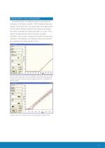 Test bench PV 1405-11