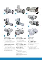 Test bench PV 1405-5