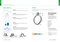 Emission Control - 11