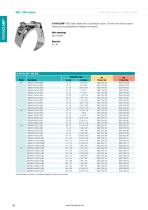 Heavy-duty clamps for multiple applications-4