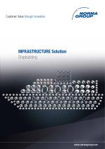 INFRASTRUCTURE Solution - Shipbuilding-1