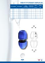 NORMA Compression Fittings_Australia - 15