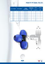 NORMA Compression Fittings_Australia - 17