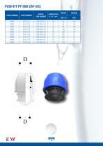 NORMA Compression Fittings_Australia - 18