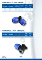 NORMA Compression Fittings_Australia - 22