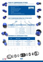 NORMA Compression Fittings_Australia - 6