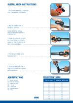 NORMA Compression Fittings_Australia - 7