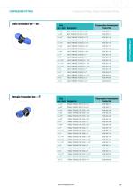 PN 16 for non-potable water - 3