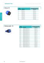 PN 16 for non-potable water - 6