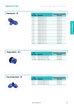 PN 16 for non-potable water - 7