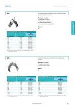 Profile clamp with cover band - 5