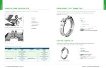 V-Band and V-Profile Clamps_USA - 4