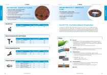 Water Management Solutions - 7