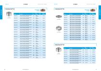 Water Management Solutions - 9