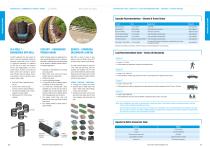 Water Management Solutions - Professional Drainage - 11