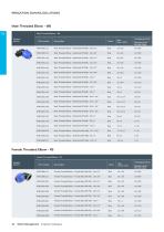 WM Irrigation Catalogue - 12