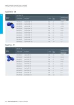 WM Irrigation Catalogue - 14