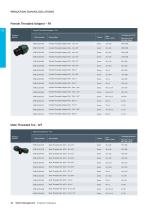 WM Irrigation Catalogue - 22