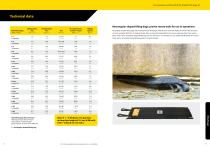 Catalogue Rescue Products-10