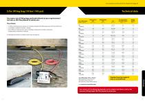 Catalogue Rescue Products-7