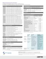 MiniLab EL Series for High Performance Engine Development and Maintenance-8