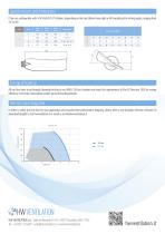 Datasheet - HW F Variable pitch sickled axial fan - 2