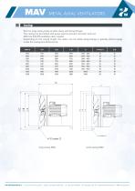 Datasheet - HW MAV Metal Axial Ventilators for Dynamic Controlled Atmospheres- English - 4