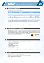 Datasheet - HW MAV Metal Axial Ventilators - English - 3