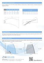 Datasheet - HW Q Fixed Pitch Sickle Axial Fan - 2