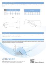 Datasheet - HW R Reversible Profile Axial Fan - 2