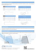 Datasheet - HW TS Fixed Pitch Axial Fan - 2