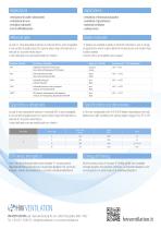 Datasheet - HW A Variable pitch sickled axial fan large diameters - 2